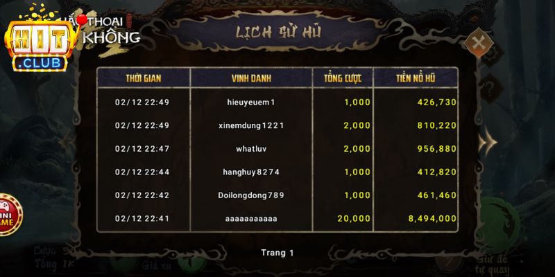 Tính năng hắc thoái ngộ không Hitclub